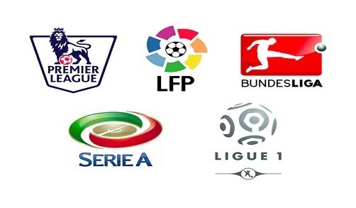 在多个紧张 在多个紧张